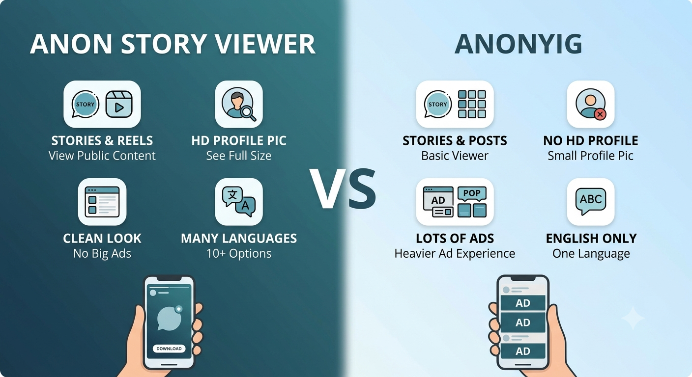 Anon Story Viewer vs AnonyIG: Which Anonymous Instagram Viewer Is Better?